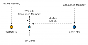 idletax-32-300x153.png