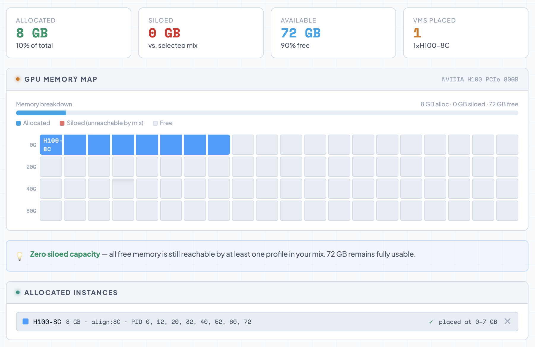 screenshot manual 8c placement