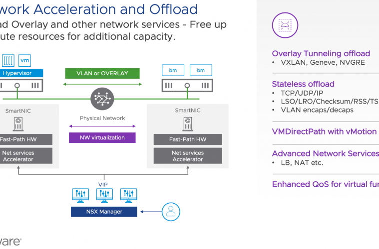 Offload-DPU1-759x500.png